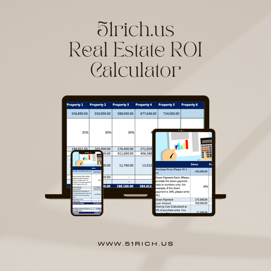 Real Estate Return On Investment Calculator
