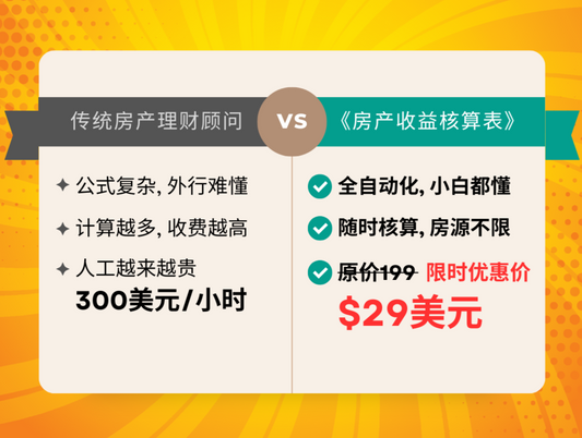 《房产投资回报率》计算表