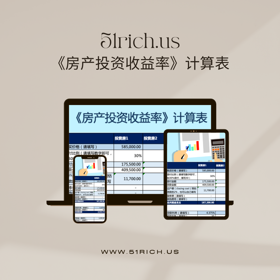 《房产投资回报率》计算表