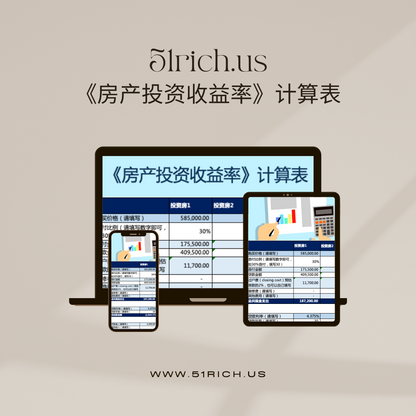 《房产投资回报率》计算表